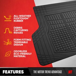 Motor Trend Premium FlexTough All-Protection Cargo Mat Liner – w/Traction Grips & Fresh Design, Heavy Duty Trimmable Trunk Liner for Car Truck SUV, Black (OF-985-BK)