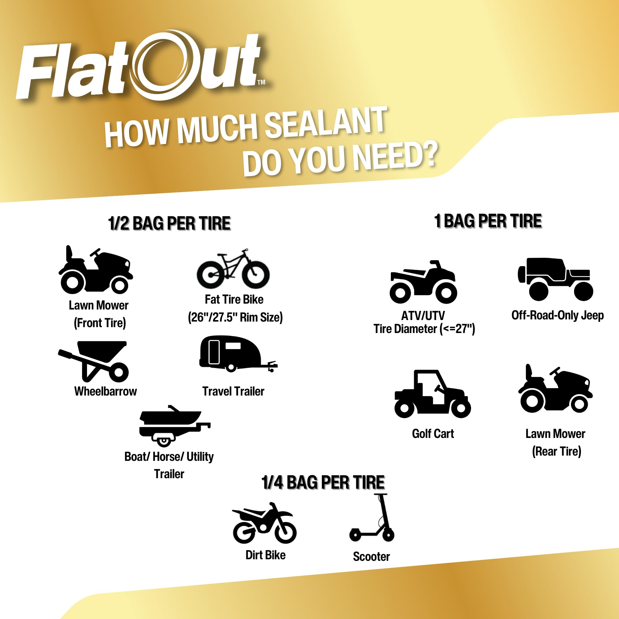 FlatOut Off Road Tire Sealant, Multi-Purpose Formula, Prevents Flat Tires, Fix a Flat Tire, Seals Leaks, Conatins Kevlar, 32 Ounce Bag, 1-Pack