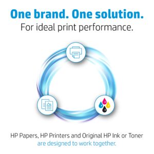 HP Premium Plus Photo Paper | Glossy | 4x6 | 25 Sheets (4WN03A)