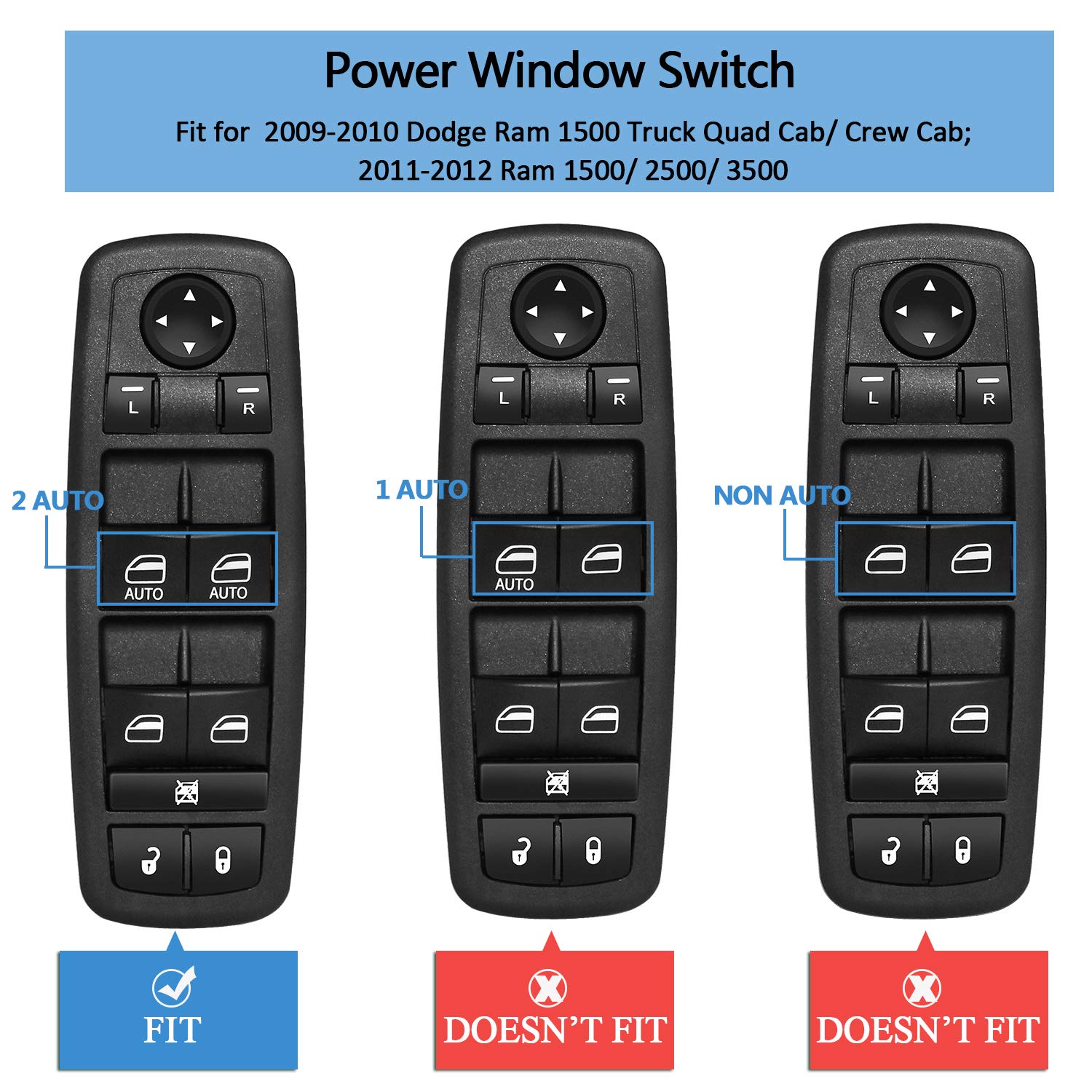 Front Driver Side Power Master Control Window Switch Compatible for 2009-2012 Dodge Ram 1500 2500 3500 OE Replace # 4602863AD 4602863AB 4602863AC 901-473