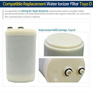 Compatible Replacement Ionizer Filter Cartridge for TOYO TYH-31, TYH-33, TYH-51, TYH-91, TYH-81 (PURE PORTE 2)