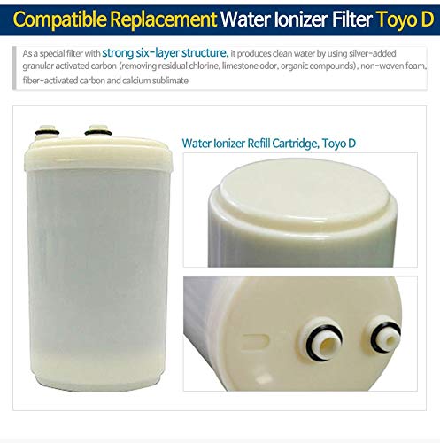 Compatible Replacement Ionizer Filter Cartridge for TOYO TYH-31, TYH-33, TYH-51, TYH-91, TYH-81 (PURE PORTE 2)