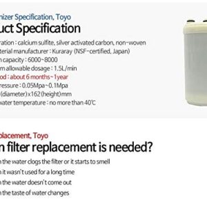 Compatible Replacement Ionizer Filter Cartridge for TOYO TYH-31, TYH-33, TYH-51, TYH-91, TYH-81 (PURE PORTE 2)