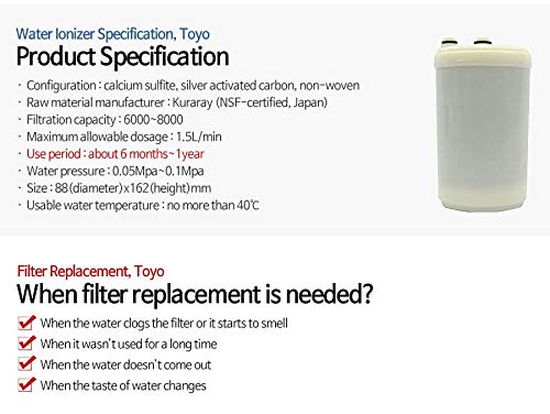 Compatible Replacement Ionizer Filter Cartridge for TOYO TYH-31, TYH-33, TYH-51, TYH-91, TYH-81 (PURE PORTE 2)