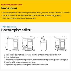 Compatible Replacement Ionizer Filter Cartridge for TOYO TYH-31, TYH-33, TYH-51, TYH-91, TYH-81 (PURE PORTE 2)