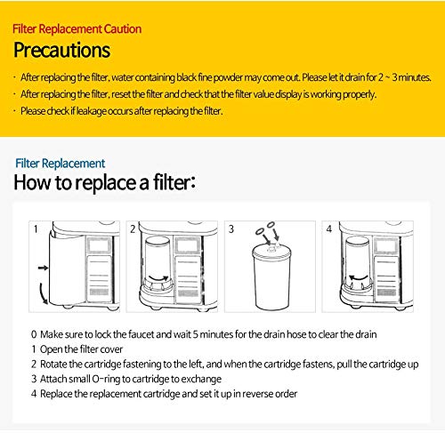 Compatible Replacement Ionizer Filter Cartridge for TOYO TYH-31, TYH-33, TYH-51, TYH-91, TYH-81 (PURE PORTE 2)