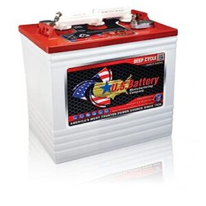 technical precision replacement for toro workman electric mid duty (07280) lawn tractor and mower battery