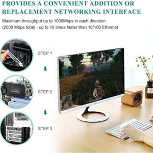 EDUP Gigabit Ethernet PCI Express PCI-E Network Card 10/100/1000Mbps RJ45 LAN Adapter Converter for Desktop PC