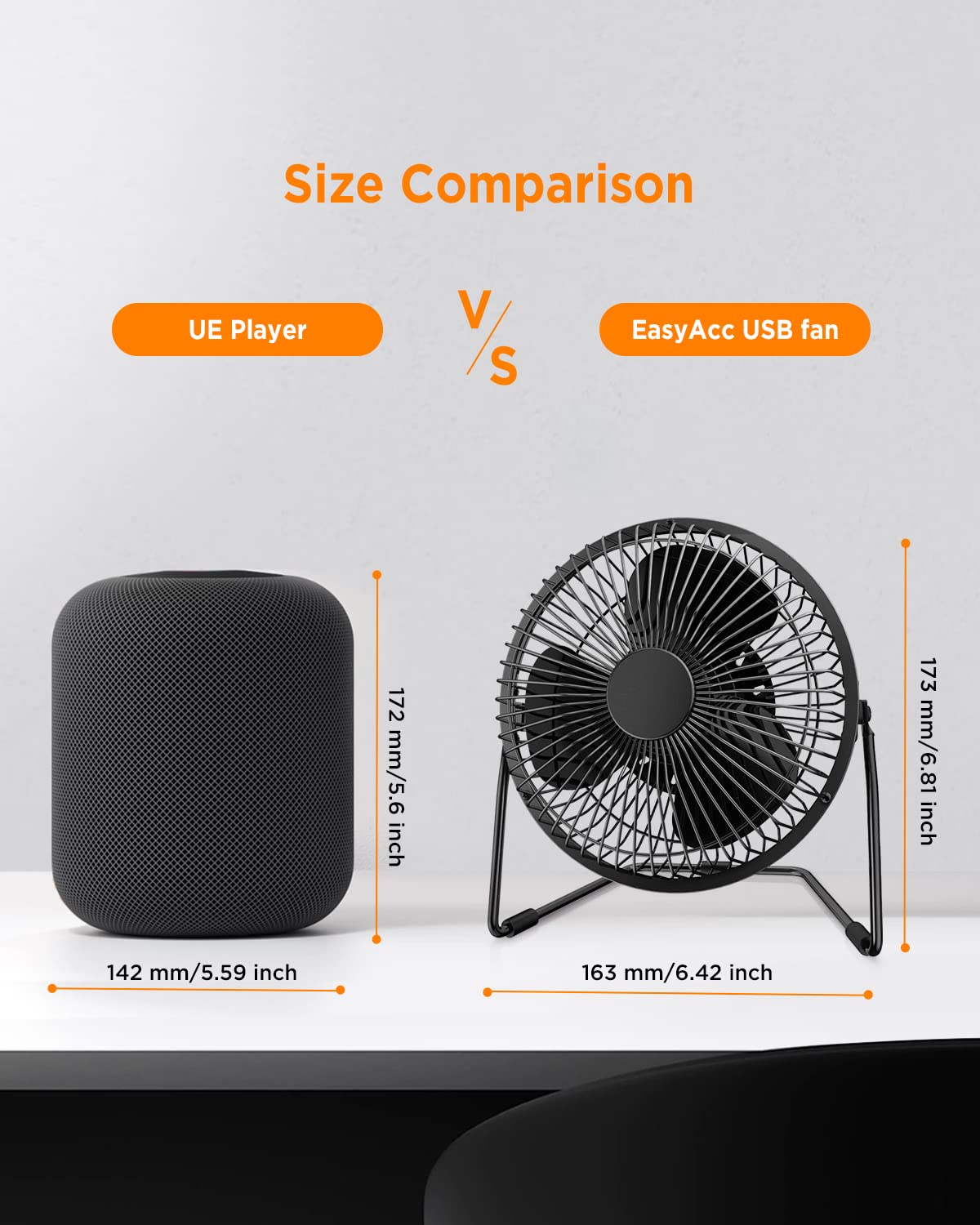 EasyAcc 6 Inch USB Desk Fan, Small USB Desk Fan, [Small Quiet Strong Airflow and 360° Rotating Personal Table Cooling Fan] USB Powered Portable Fan, 2 Speed（3.3~4.1 M/S Black (USB POWERED ONLY)