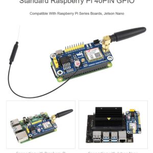 GSM GPRS Bluetooth HAT Based on SIM800C Wireless Internet Compatible with Raspberry Pi 2 3 4 Model B B+ Zero W WH @XYGStudy