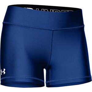 Under Armour Women's Team Shorty 3 , Royal Blue (400)/White , Small