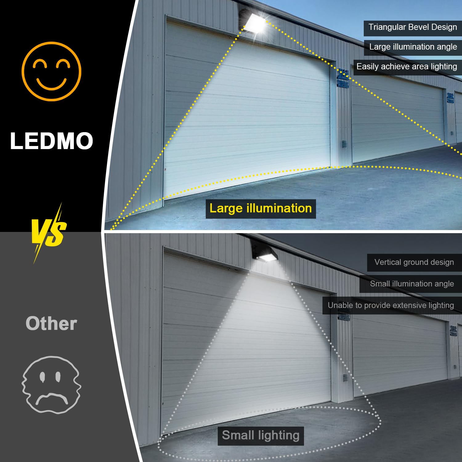 LEDMO LED Wall Pack Light 120W Dusk-to-Dawn Photocell 15840LM 5000K Outdoor Security Flood Light 840W HPS/HID Equivalent Commercial and Industrial Wall Light for Buildings Warehouses Garage Yard