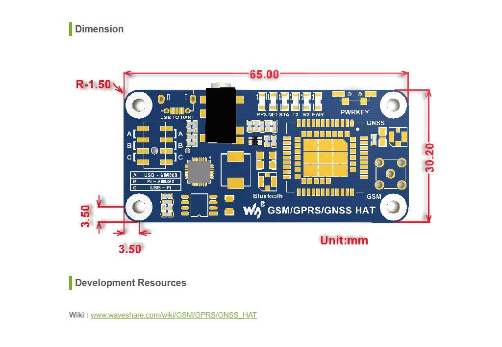 Waveshare GSM/GPRS/GNSS/Bluetooth HAT for Raspberry Pi 2B/3B/3B+/Zero/Zero W Based on SIM868 Support SMS Data Transfer ect.