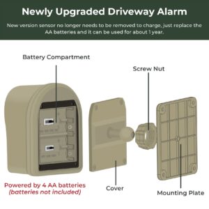 1/2 Mile Hosmart Driveway Alarm Wireless Sensor System & Driveway Sensor Alert System Weatherproof Security Outdoor Motion Sensor & Detector