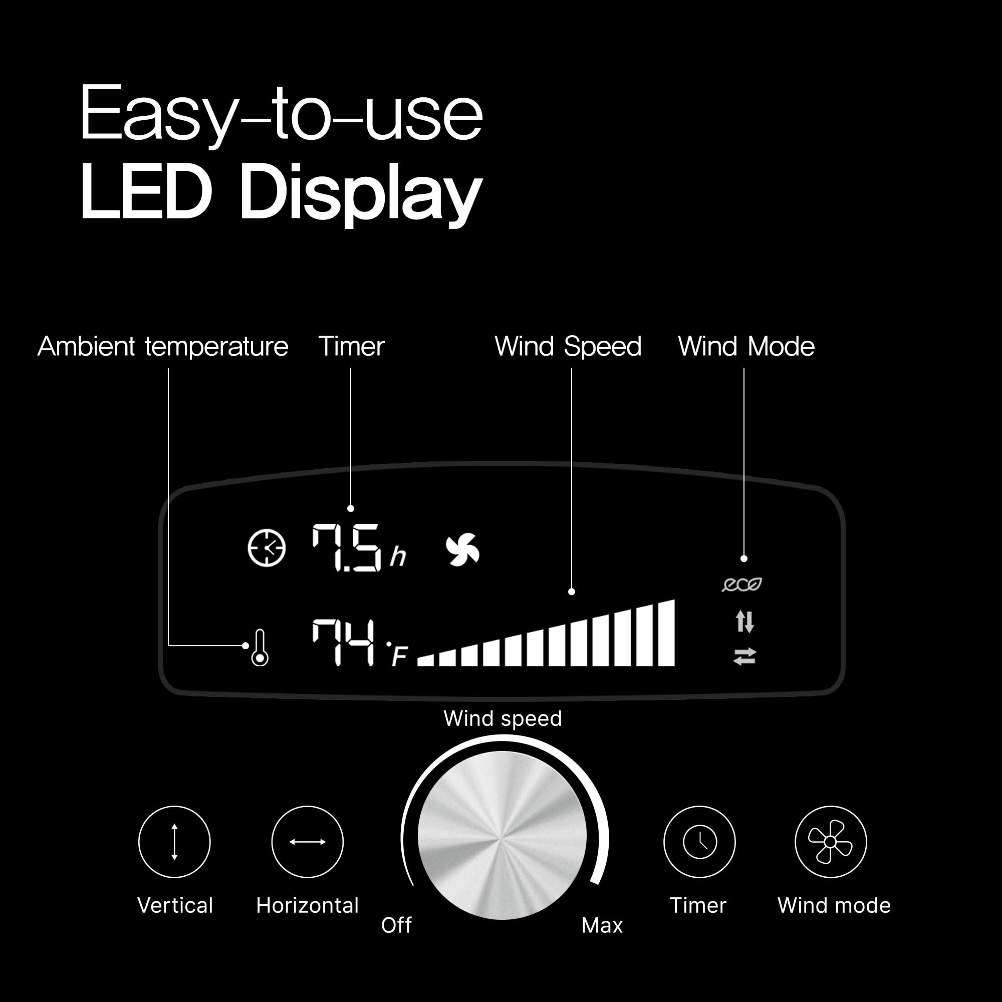 Soleus Air Circulator Fan with 12 Fan Speeds, Automatic 2-Way Oscillating, Digital Display, 7.5 Hour Auto Timer,Quiet, with Remote Control, Outdoor Indoor