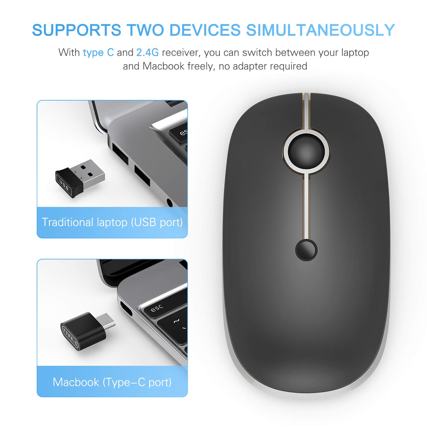 Type C Wireless Mouse，Vssoplor USB C MacBook Wireless Mouse Dual Mode 2.4G Cordless Mice with Nano USB and Type C Receiver Compatible with PC, Laptop, MacBook and All Type C Devices-Black and Silver