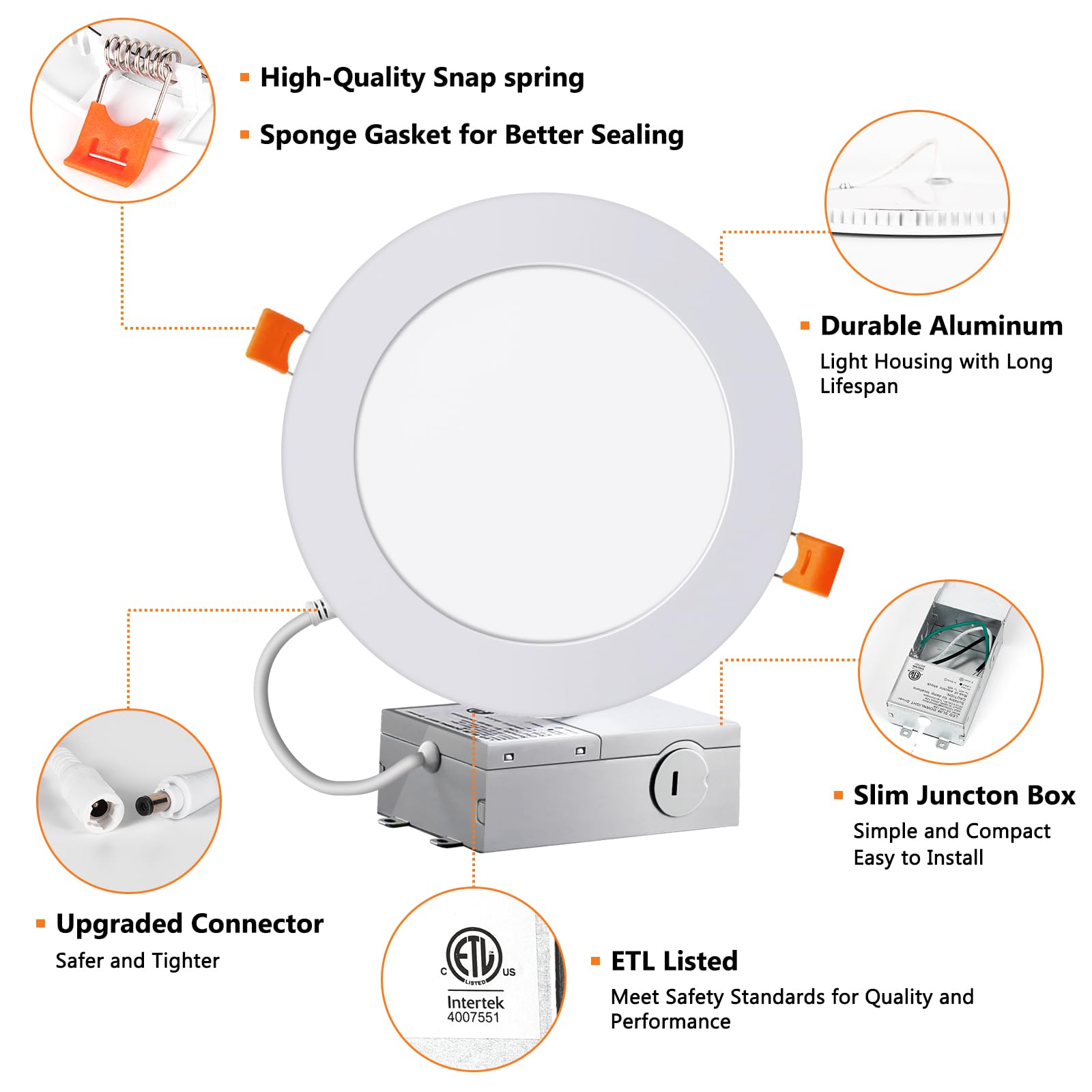 OOOLED Recessed Lighting 6 Inch, Canless LED Recessed Light Fixtures with Junction Box, 12W (100W Eqv), 950LM, 5000K Daylight, Dimmable LED Downlight and Ceiling Lights LED, ETL Listed, 12-Pack