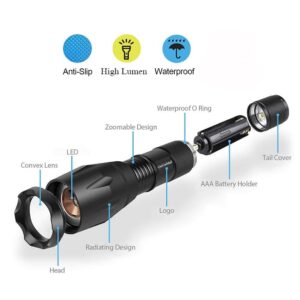 GaiGaiMall Tactical Red LED Flashlight Single Mode Hunting Handheld Flashlight with Zoomable and Waterproof for Astronomy Night Observation etc.