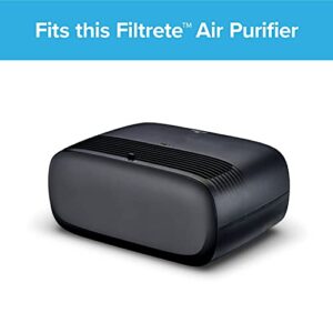 Filtrete™ Advanced Allergen, Bacteria & Virus True HEPA Air Purifier Filter, FAPF-HM-K, 1 Pack