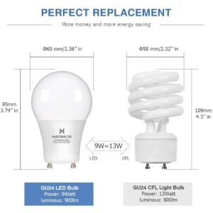 hansang A19 LED Bulb Gu24 Light Bulb Base,9W (100W Equivalent),900 Lumens,5000K Daylight,220 Degree Beam Angle,Gu24 Twist Base,for CFL Upgrade,Non-Dimmable 4 Pack