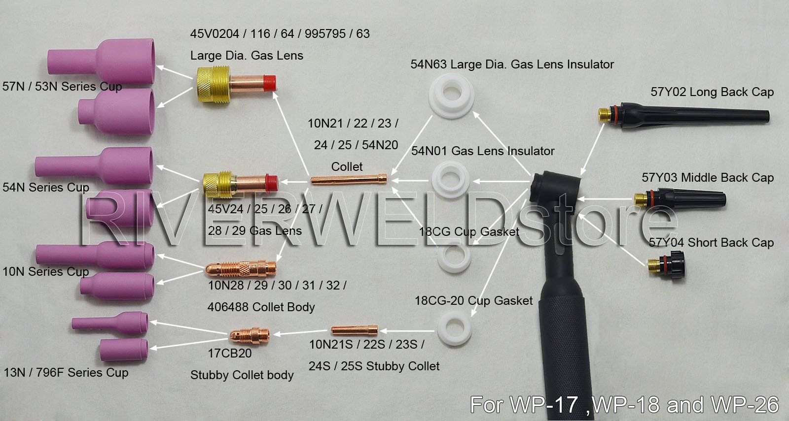 RIVERWELD 53N89 15# 15/16" Orifice Large TIG Gas Lens Alumina Nozzle Ceramic Cups Fit SR DB WP 9 17 18 20 25 26 TIG Welding Torch 5pk