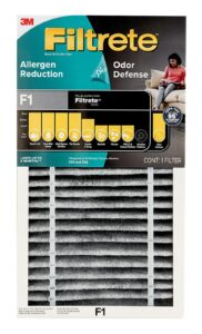 filtrete allergen reduction + odor reduction hepa-type room air purifier filter, f1