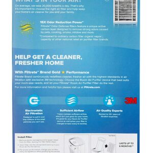 Filtrete Allergen Reduction + Odor Reduction HEPA-Type Room Air Purifier Filter, F1