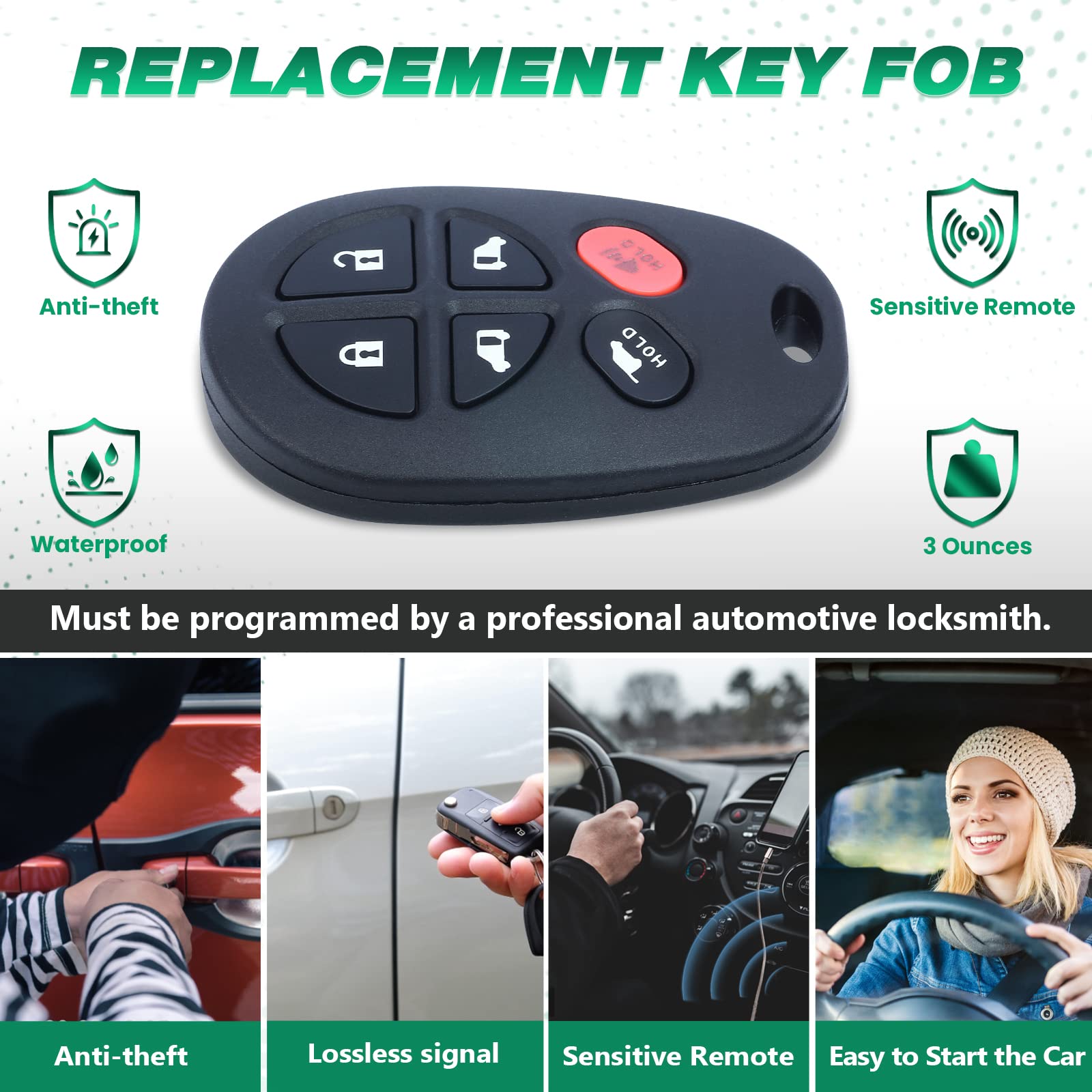 Beefunny Keyless Entry 6 Button Remote Car Key Fob for Toyota Sienna 2004-2013 FCC ID: GQ43VT20T (1)