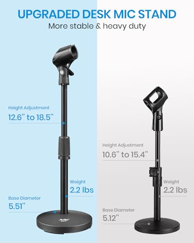 Moukey Desk Mic Stand with Non-Slip Mic Clip Adjustable Table Top Microphone Stand with 5/8" Male to 3/8" Female Screw Fits Most Microphone, MMs-2