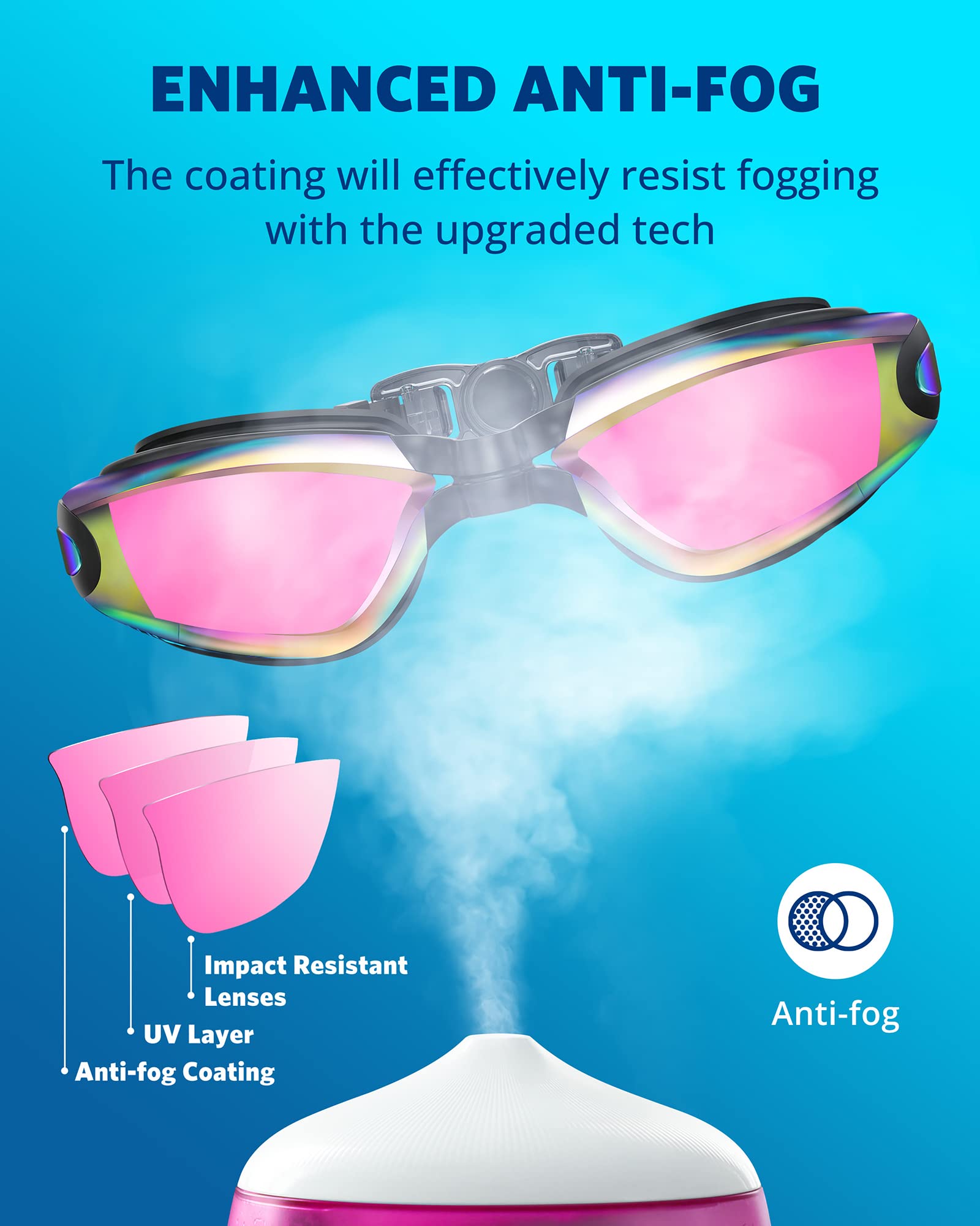 Aegend Swim Goggles, 2 Pack UV Protection,Adjustable,Anti Fog Swimming Goggles No Leaking Adult Men Women Youth, Aqua & Bright Rose