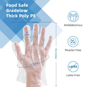 Brandon-super Food Prep Gloves Plastic Food Safe Gloves, Food Handling, One Size Fits Most Poly 500ct Clear 500 Count (Pack of 1)