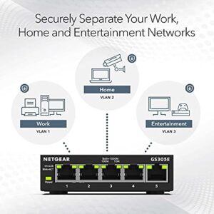 NETGEAR 5-Port Gigabit Ethernet Plus Switch (GS305E) - Desktop or Wall Mount, Home Network Hub, Office Ethernet Splitter, Silent Operation