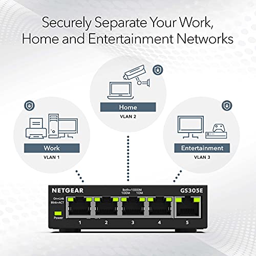 NETGEAR 5-Port Gigabit Ethernet Plus Switch (GS305E) - Desktop or Wall Mount, Home Network Hub, Office Ethernet Splitter, Silent Operation