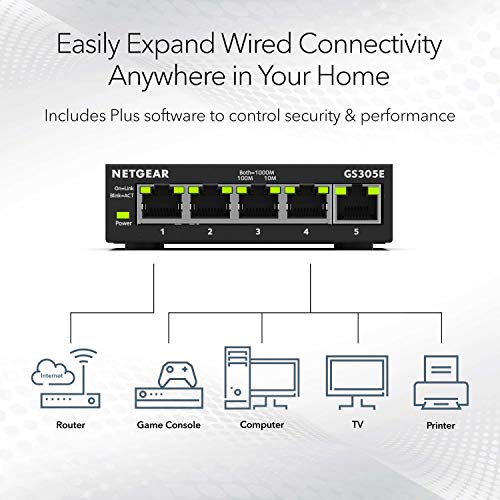 NETGEAR 5-Port Gigabit Ethernet Plus Switch (GS305E) - Desktop or Wall Mount, Home Network Hub, Office Ethernet Splitter, Silent Operation