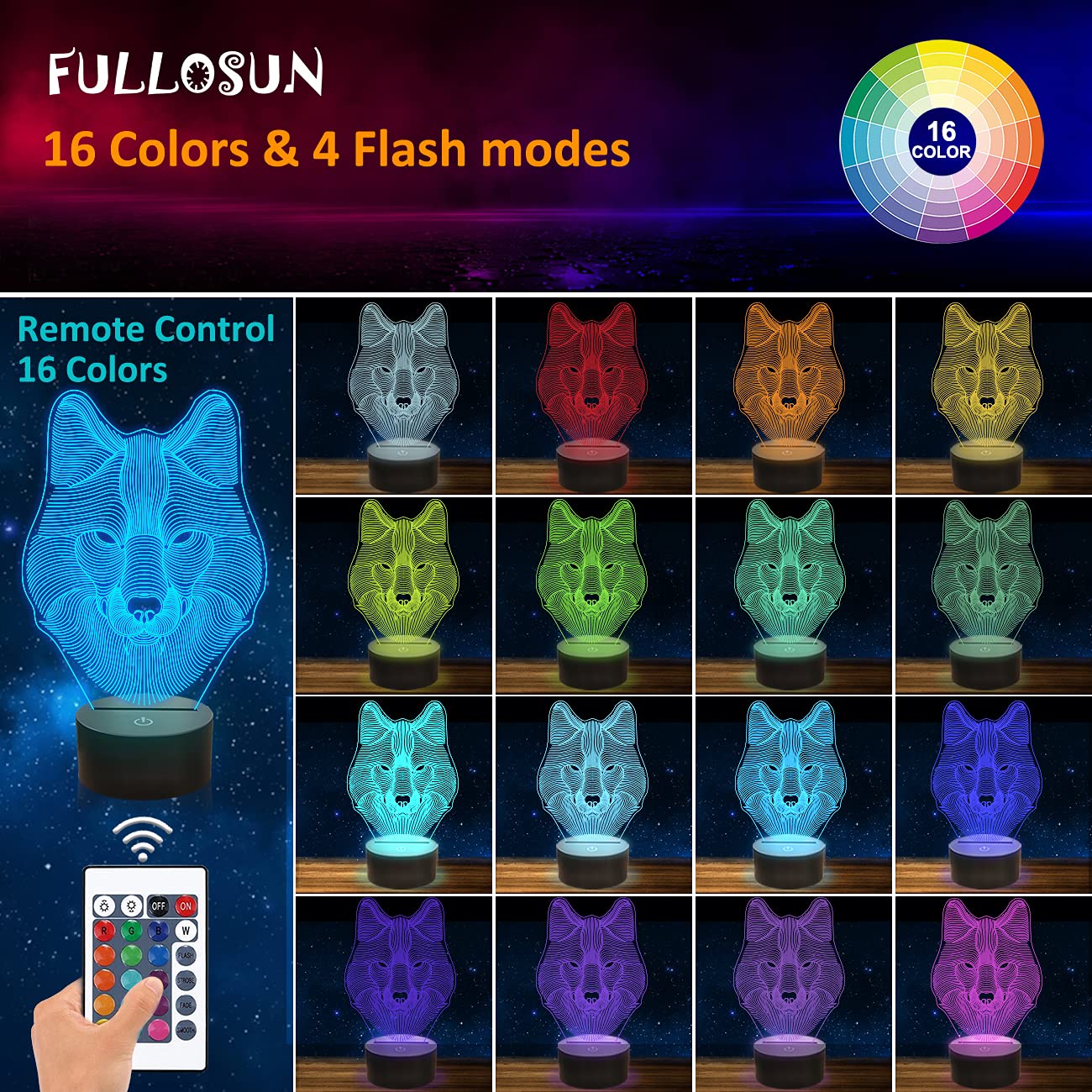 FULLOSUN 3D Wolf Night Light, Optical Illusion Lamp for Home Decor & Co-Sleeping,Remote Controller with 16 Color Changing Birthday Gifts for Kids, Boys & Men