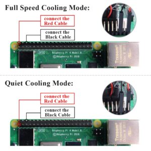 GeeekPi Fan for Raspberry Pi, Pi Cooling Fan 30x30x7mm DC 5V Brushless CPU Cooling Fan with 7PCS Heatsink for Raspberry Pi 4 Model B,3B+,Pi 3 & Retroflag NESPI CASE Plus (4-Pack)