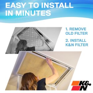 K&N 16x20x1 HVAC Furnace Air Filter, Lasts a Lifetime, Washable, Merv 11, the Last HVAC Filter You Will Ever Buy, Breathe Safely at Home or in the Office, HVC-11620