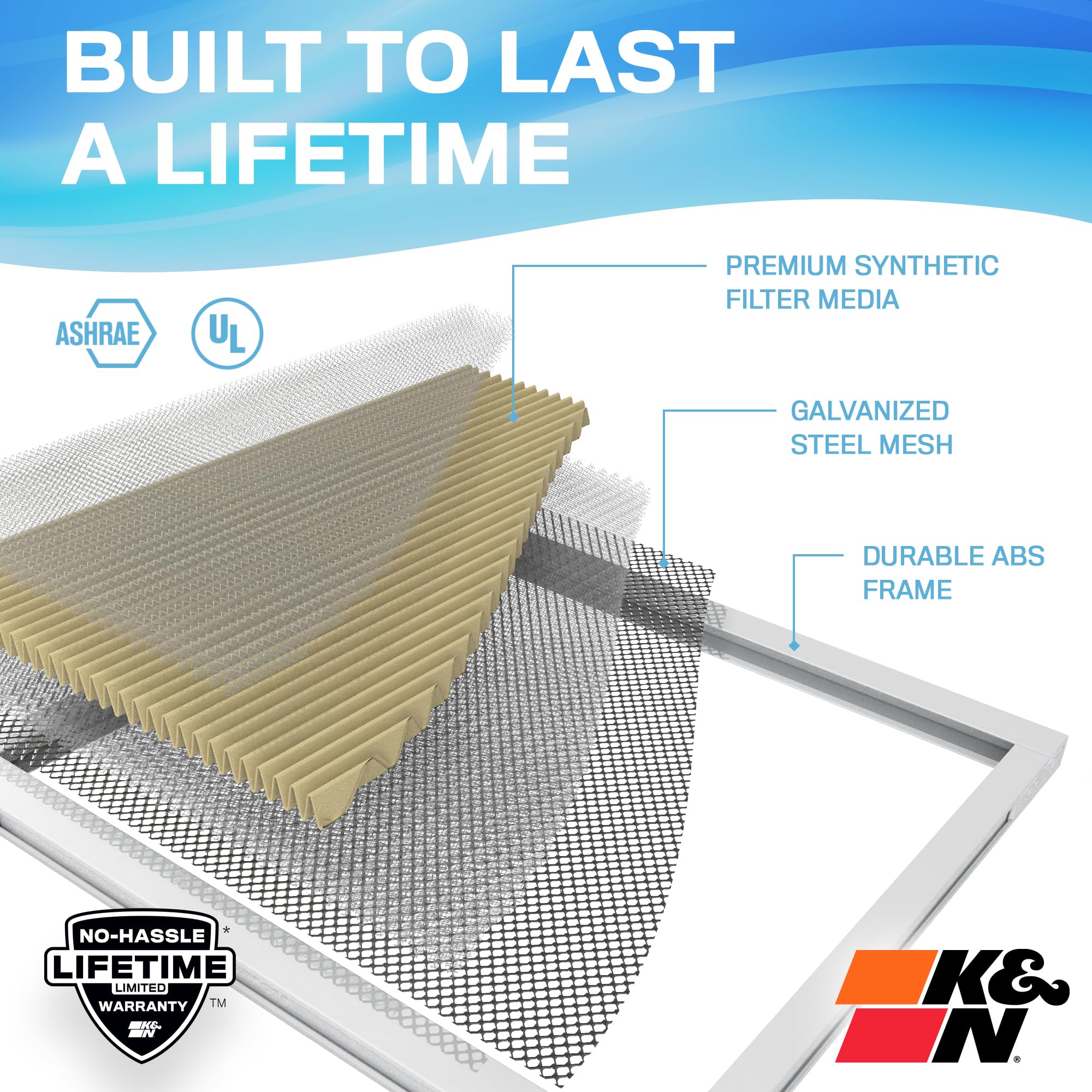 K&N 16x20x1 HVAC Furnace Air Filter, Lasts a Lifetime, Washable, Merv 11, the Last HVAC Filter You Will Ever Buy, Breathe Safely at Home or in the Office, HVC-11620