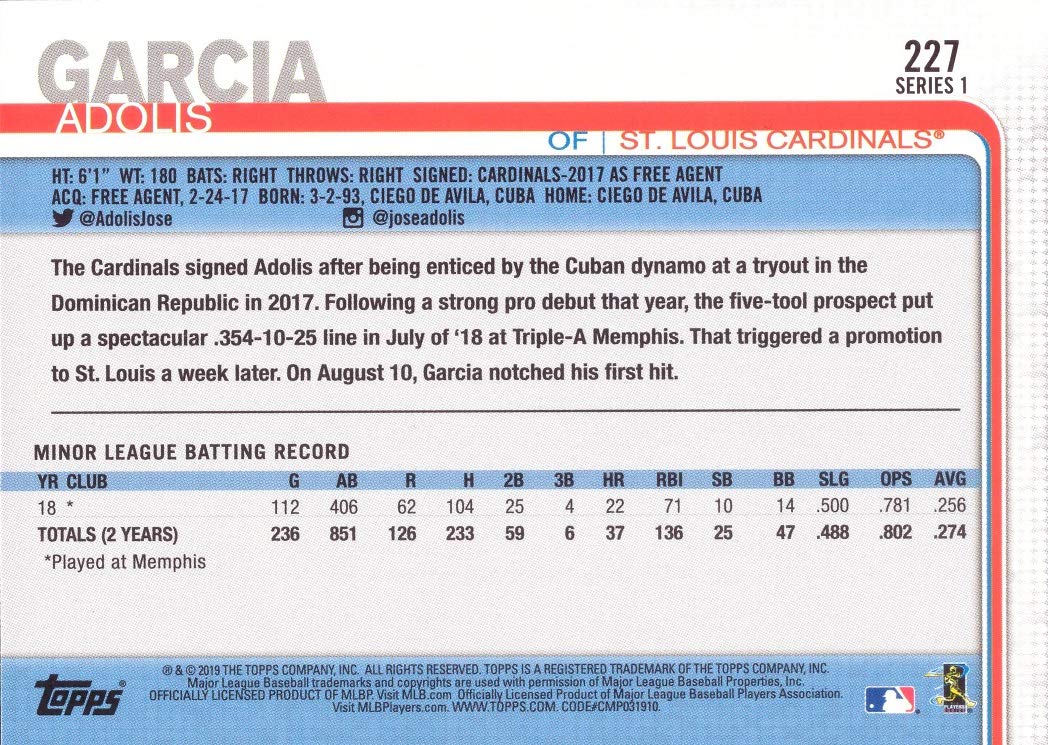 2019 Topps Baseball #227 Adolis Garcia Rookie Card