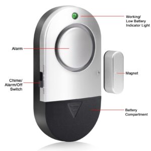 Door Window Alarm, 120DB Door Alarms for Kids Safety, Door Chime for Store Home