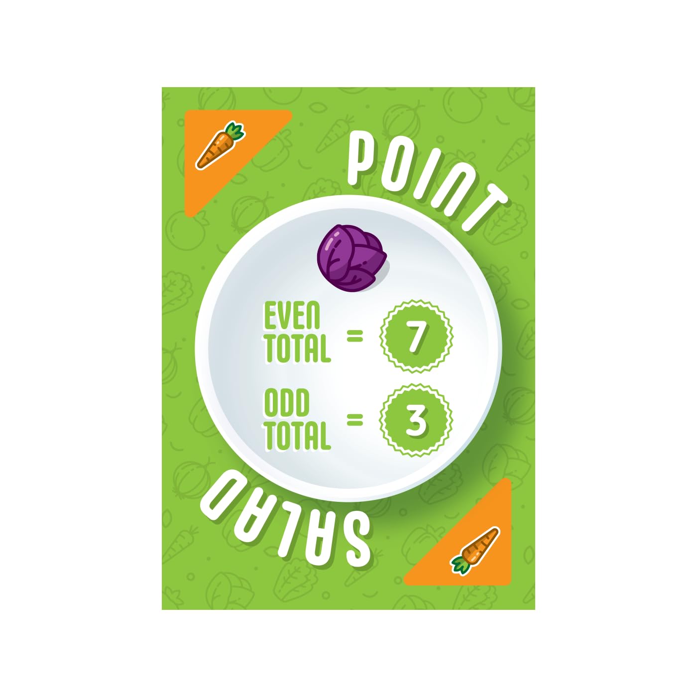 Alderac Entertainment Group (Aeg) & Flatout Games | Point Salad - Award Winning Card Game for the Whole Family | Easy to Learn | Quick to Play | Ages 8 and up | 2-6 Players