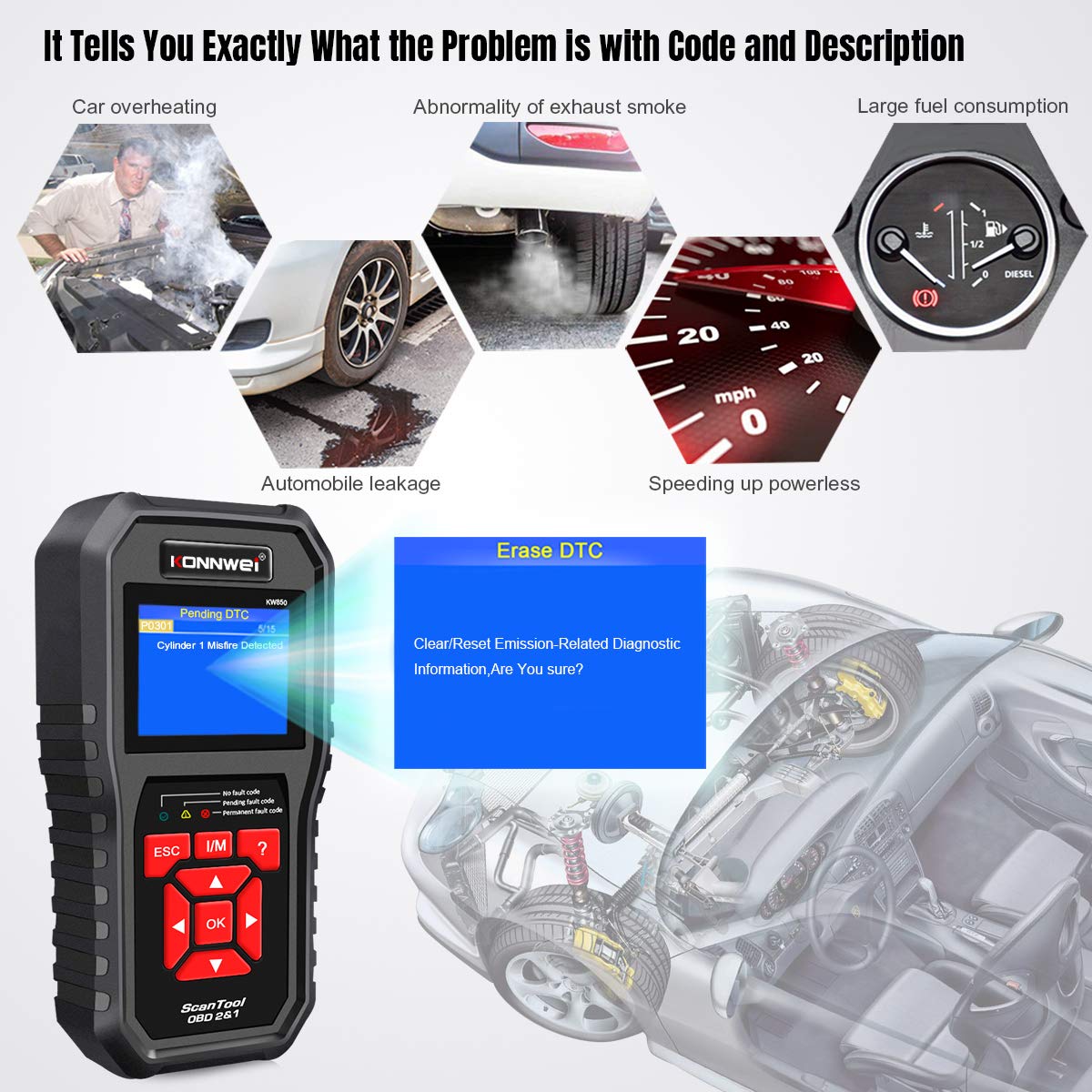 KONNWEI OBD2 Scanner Professional Car OBD II Scanner Auto Diagnostic Fault Code Reader Automotive Check Engine Light Diagnostic EOBD Scan Tool for All OBDII Protocol Cars Since 1996 (Enhanced KW850)