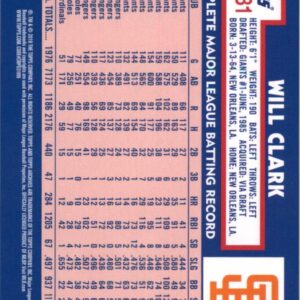 2019 Topps '84 Topps #T8431 Will Clark Baseball Card *