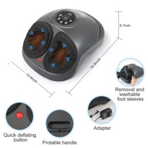 CINCOM Foot Massager with Heat & Air Compression for Foot Deep Shiatsu Kneading Massage with 3 Intensities 2 Modes Auto-Off Timer for Relax