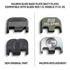 Milspin Slide Back Plate Compatible with Glock Gen 1-5 | American Flag | Veteran Made in USA I CNC Milled (Blacked Out (on Stainless Steel), Models G17-G41, G45)