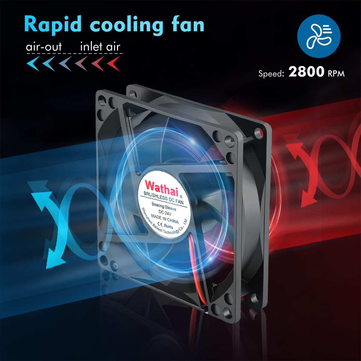 Wathai 80mm 24V DC Cooling Fan 2Pin 24Volt 80mm x 25mm Brushless 3 Inch Fan High Speed for DIY Ventilation Exhaust Projects Cooling 2 Pack