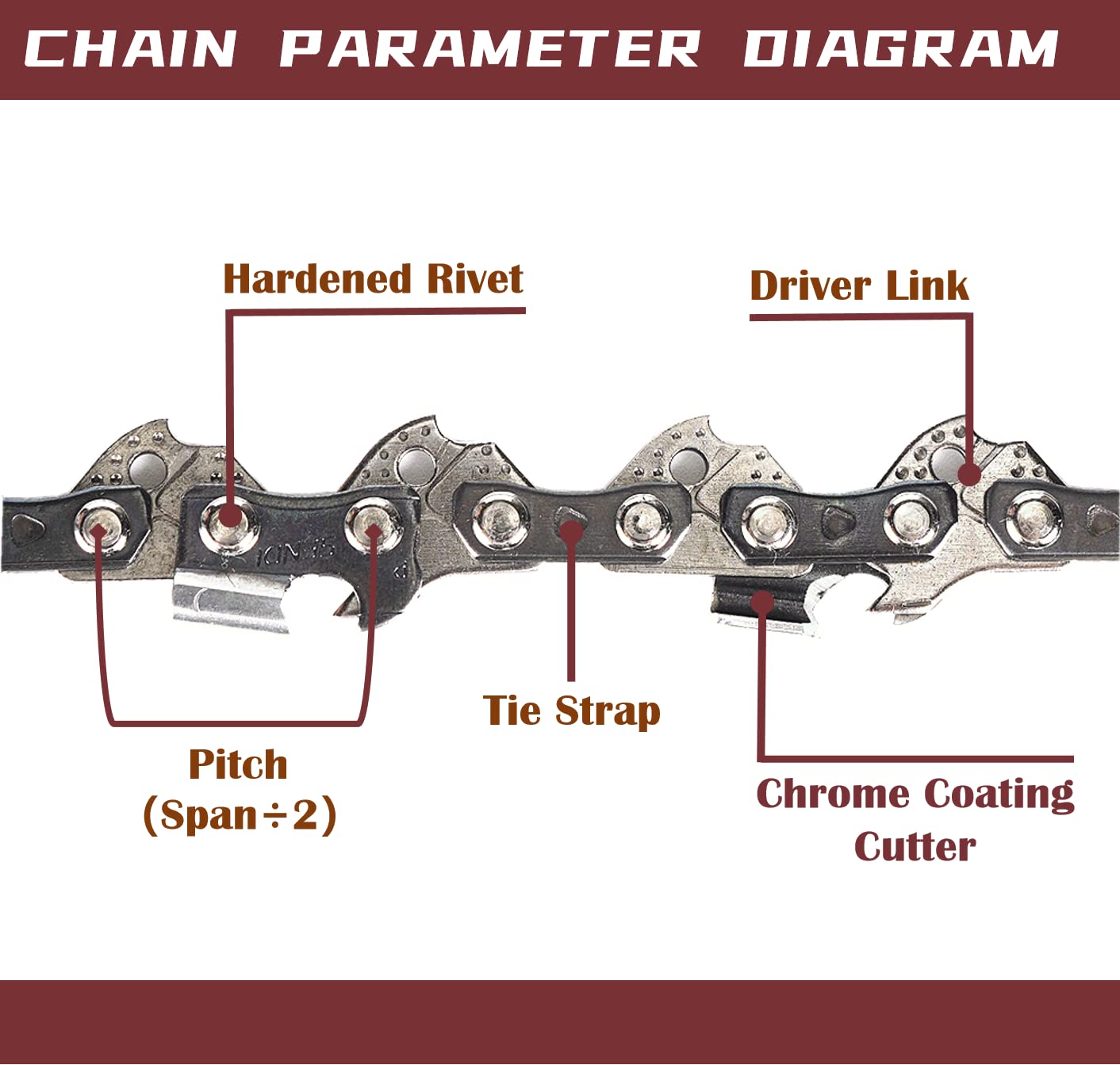 2PCS/PACK Reliable Replacement SC-S56 16-Inch Semi Chisel Saw Chain, Pitch: 3/8", gauge: .050", drive link count: 56, Compatible for Echo, Homelite, Poulan, Remington, Greenworks and more