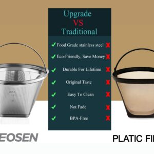 YEOSEN Reusable 4 Cone Coffee Filter - 4 6 8 10 Cup Permanent Basket Coffee Filters Fit for Cuisinart, Ninja, Hamilton Beach Coffee Maker