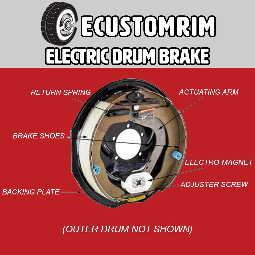 eCustomhitch Four 12"x2" Electric Brake Trailer Self Adjusting Backing Plates 2 Left 2 Right