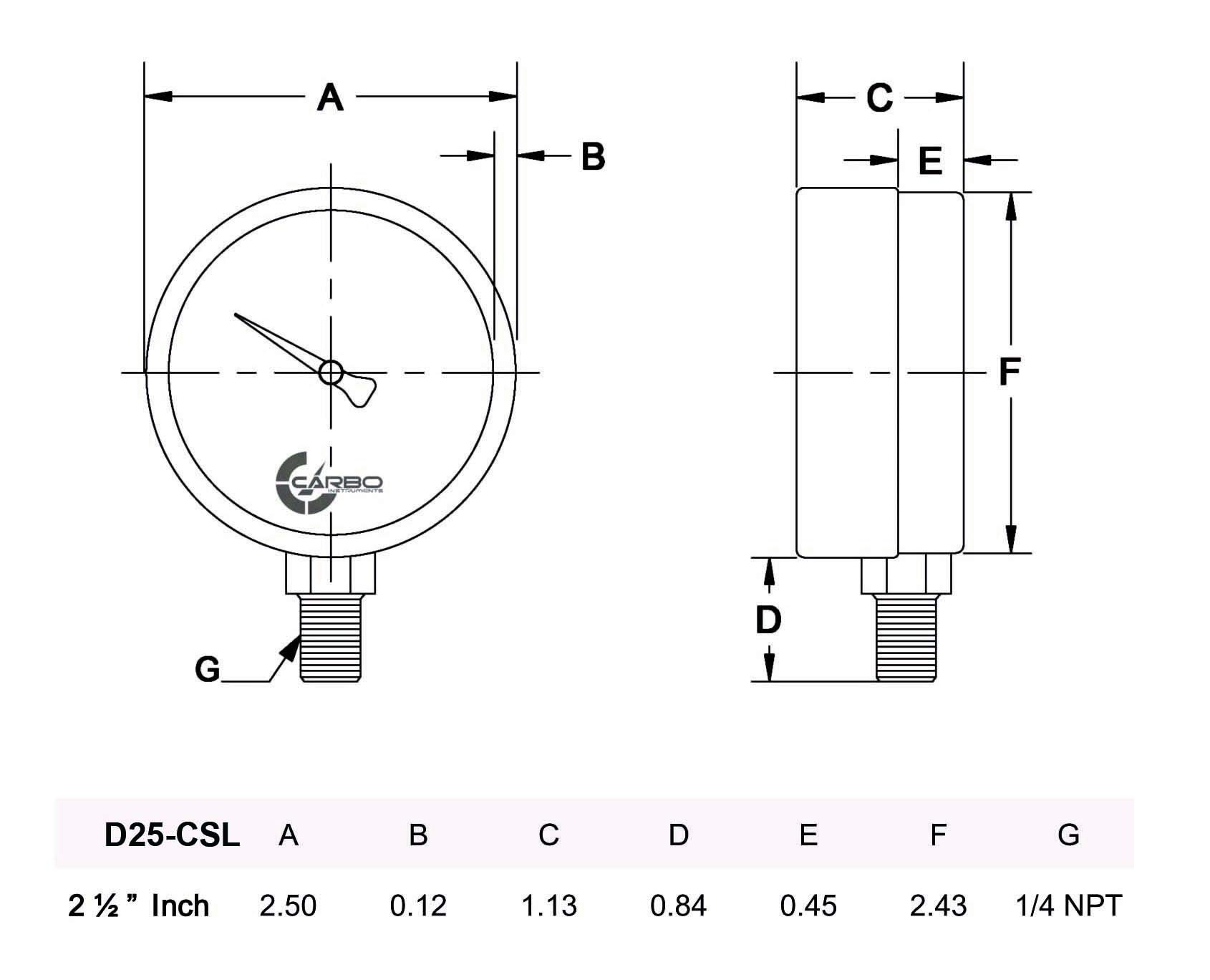 CARBO Instruments 2-1/2" Pressure Gauge, Chrome Plated Steel Case, Dry, Compound Vacuum -30 Hg - 0-30 psi Lower Mount 1/4" NPT